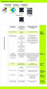 Energiapiaci áttekintő - Energiadiszkont